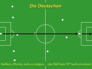 Die Deutschen

Radikal, effizient, nicht zu stoppen… (der Ball kann 297 km/h erreichen)

 