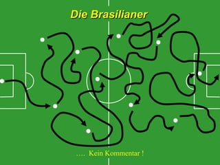Die Brasilianer

…. Kein Kommentar !

 