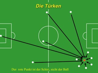 Die Türken

Der rote Punkt ist der Schiri, nicht der Ball

 