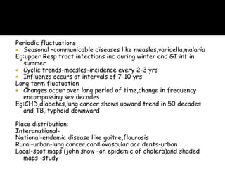 Ethical approvalPilot workMain studyAnalysis of resultsReport writingpublication