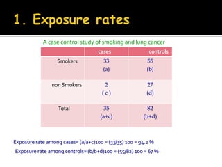 Analytical studySecond major typeSubject of interest –individual with in populationObject –not to formulate but test hypothesisCan determine:1.Statistical association between disease and suspected factors2.If exists--strength