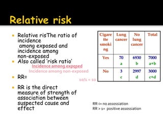                Considerations for selecting cohortsCohorts must be free from the disease under study both the groups should be equally susceptible to disease under studyBoth the groups should be comparable in respect of all possible variables, except the assumed risk factorsDiagnostic and eligibility criteria of the disease must be defined beforehand.Inclusion and exclusion criteria should be clearly stated before the commencement