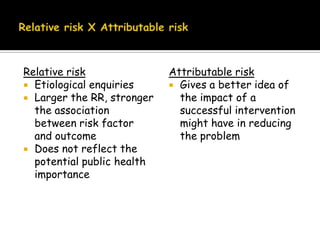                          Selection of study subjectsCohorts can be selected fromGeneral populationSpecial groupsSelect groups (eg. Doctors, lawyers, teachers, etc.)Exposure groups
