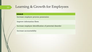 Powerpoint Example 10 Step Process balance-scorecard-bsc.pptx