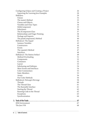 Configuring Eclipse and Creating a Project 26
Importing the Learning Java Examples 28
HelloJava 29
Classes 32
The main() Method 33
Classes and Objects 34
Variables and Class Types 34
HelloComponent 35
Inheritance 36
The JComponent Class 37
Relationships and Finger Pointing 38
Package and Imports 39
The paintComponent() Method 40
HelloJava2: The Sequel 41
Instance Variables 43
Constructors 44
Events 45
The repaint() Method 47
Interfaces 48
HelloJava3: The Button Strikes! 49
Method Overloading 51
Components 52
Containers 52
Layout 53
Subclassing and Subtypes 54
More Events and Interfaces 54
Color Commentary 55
Static Members 55
Arrays 56
Our Color Methods 56
HelloJava4: Netscape’s Revenge 58
Threads 60
The Thread Class 61
The Runnable Interface 61
Starting the Thread 62
Running Code in the Thread 62
Exceptions 63
Synchronization 64
3. Tools of the Trade. . . . . . . . . . . . . . . . . . . . . . . . . . . . . . . . . . . . . . . . . . . . . . . . . . . . . . . . . . . 67
JDK Environment 67
The Java VM 68
iv | Table of Contents
 