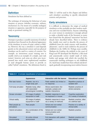 Essential Simulation In Clinical Education Kirsty Forrest Judy Mckimm | PDF