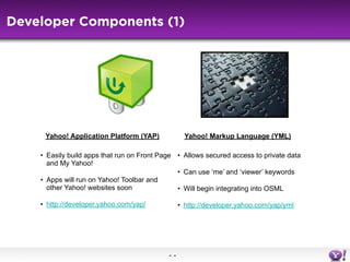 Developer Components (1)




     Yahoo! Application Platform (YAP)              Yahoo! Markup Language (YML)

    • Easil...
