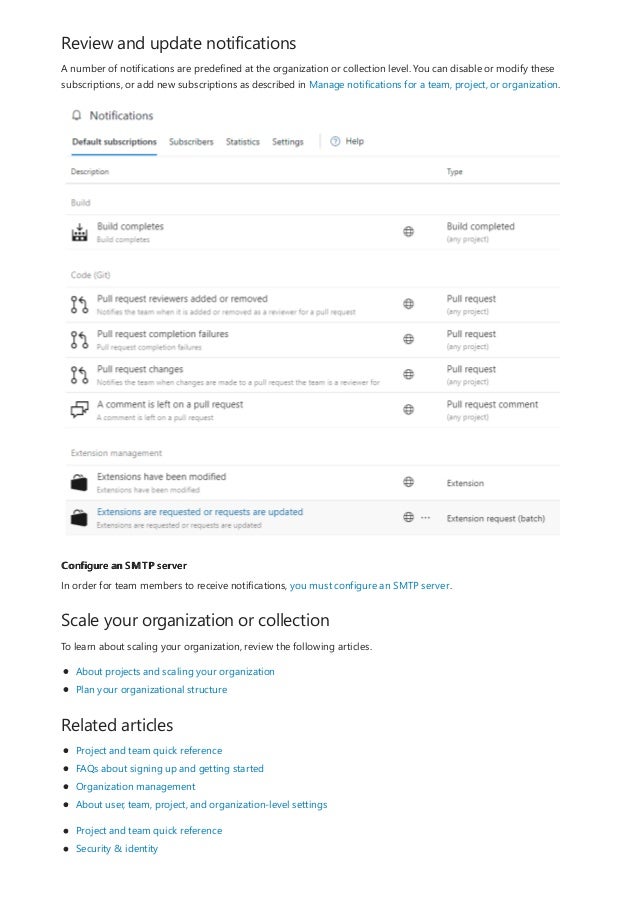 Review and update notifications
Configure an SMTP server
Scale your organization or collection
Related articles
A number of notifications are predefined at the organization or collection level. You can disable or modify these
subscriptions, or add new subscriptions as described in Manage notifications for a team, project, or organization.
In order for team members to receive notifications, you must configure an SMTP server.
To learn about scaling your organization, review the following articles.
About projects and scaling your organization
Plan your organizational structure
Project and team quick reference
FAQs about signing up and getting started
Organization management
About user, team, project, and organization-level settings
Project and team quick reference
Security & identity
 