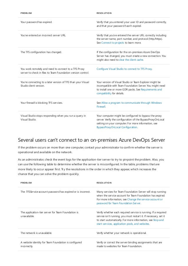 PROBLEM RESOLUTION
Your password has expired. Verify that you entered your user ID and password correctly,
and that your password hasn't expired.
You've entered an incorrect server URL. Verify that you've entered the server URL correctly including
the server name, port number, and protocol (http/https).
See Connect to projects to learn more.
The TFS configuration has changed. If the configuration for the on-premises Azure DevOps
Server has changed, you must create a new connection. You
might also need to clear the client cache.
You work remotely and need to connect to a TFS Proxy
server to check in files to Team Foundation version control.
Configure Visual Studio to connect to TFS Proxy.
You're connecting to a later version of TFS than your Visual
Studio client version.
Your version of Visual Studio or Team Explorer might be
incompatible with Team Foundation Server. You might need
to install one or more GDR packs. See Requirements and
compatibility for details.
Your firewall is blocking TFS services. See Allow a program to communicate through Windows
Firewall.
Visual Studio stops responding when you run a query in
Visual Studio.
Your computer might be configured to bypass the proxy
server. Verify the configuration of the BypassProxyOnLocal
setting on your computer. For more information, see
BypassProxyOnLocal Configuration.
Several users can't connect to an on-premises Azure DevOps Server
PROBLEM RESOLUTION
The TFSService account password has expired or is incorrect. Many services for Team Foundation Server will stop running
when the service account for Team Foundation has expired.
For more information, see Change the service account or
password for Team Foundation Server.
The application-tier server for Team Foundation is
unavailable.
Verify whether each required service is running. If a required
service isn't running, you must restart it. If necessary, set it
to start automatically. For more information, see Stop and
start services, application pools, and websites.
The network is unavailable. Verify whether your network is operational.
A website identity for Team Foundation is configured
incorrectly.
Verify or correct the server binding assignments that are
made to websites for Team Foundation.
If the problem occurs on more than one computer, contact your administrator to confirm whether the server is
operational and available on the network.
As an administrator, check the event logs for the application-tier server to try to pinpoint the problem. Also, you
can use the following table to determine whether the server is misconfigured. In the table, problems that are
more likely to occur appear first. Try the resolutions in the order in which they appear, which increases the
chance that you can solve the problem quickly.
 