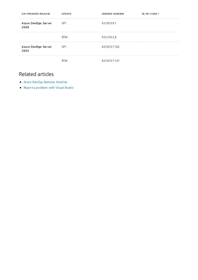 Azure DevOps Server
2008
SP1 9.0.30729.1
RTM 9.0.21022.8
Azure DevOps Server
2005
SP1 8.0.50727.762
RTM 8.0.50727.147
ON-PREMISES RELEASE UPDATE VERSION NUMBER 18.181.31202.1
Related articles
Azure DevOps features timeline
Report a problem with Visual Studio
 