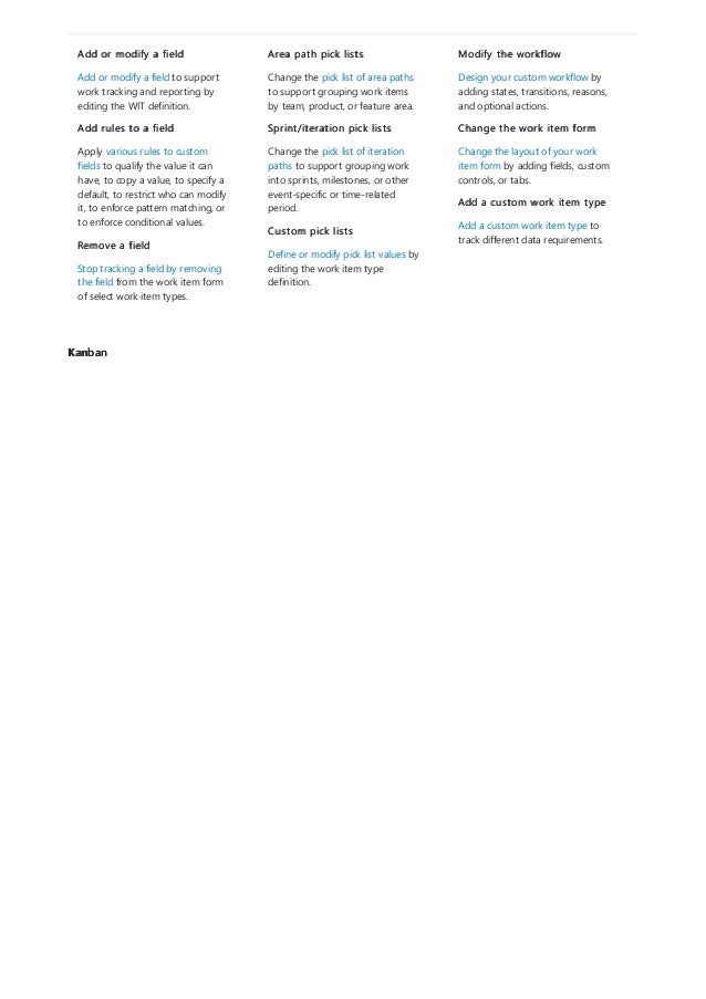 Kanban
Add or modify a field
Add or modify a field to support
work tracking and reporting by
editing the WIT definition.
Add rules to a field
Apply various rules to custom
fields to qualify the value it can
have, to copy a value, to specify a
default, to restrict who can modify
it, to enforce pattern matching, or
to enforce conditional values.
Remove a field
Stop tracking a field by removing
the field from the work item form
of select work item types.
Area path pick lists
Change the pick list of area paths
to support grouping work items
by team, product, or feature area.
Sprint/iteration pick lists
Change the pick list of iteration
paths to support grouping work
into sprints, milestones, or other
event-specific or time-related
period.
Custom pick lists
Define or modify pick list values by
editing the work item type
definition.
Modify the workflow
Design your custom workflow by
adding states, transitions, reasons,
and optional actions.
Change the work item form
Change the layout of your work
item form by adding fields, custom
controls, or tabs.
Add a custom work item type
Add a custom work item type to
track different data requirements.
 