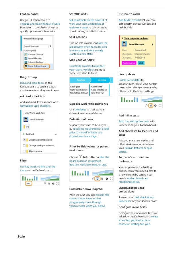 Scale
Kanban basics
Use your Kanban board to
visualize and track the flow of work
from idea to completion as well as
quickly update work item fields
Drag-n-drop
Drag and drop items on the
Kanban board to update status
and to reorder and reparent items.
Add task checklists
Add and mark tasks as done with
lightweight tasks checklists.
Filter
Use key words to filter and find
items on the Kanban board.
Set WIP limits
Set constraints on the amount of
work your team undertakes at
each work stage to gain access to
sprint backlogs and task boards.
Split columns
Turn on split columns to track the
lag between when items are done
in one state and work actually
starts in a new state.
Map your workflow
Customize columns to support
your team's workflow and track
work from start to finish.
Expedite work with swimlanes
Use swimlanes to track work at
different service-level classes.
Definition of done
Support your team to be in sync
by specifying requirements to fulfill
prior to handoff of items to a
downstream work stage.
Filter by field values or parent
work items
Choose field filter to filter the
board based on assignment,
iteration, work item type, or tags.
Cumulative Flow Diagram
With the CFD, you can monitor the
count of work items as they
progressively move through
various states which you define.
Customize cards
Add fields to cards that you can
edit directly on your Kanban and
task boards.
Live updates
Enable live updates to
automatically refresh your Kanban
board when changes are made by
others or to the board settings.
Add inline tests
Add, run, and update tests with
inline test on your Kanban board.
Add checklists to features and
epics
Add and mark user stories and
other work items as done from
your Kanban features or epics
boards.
Set team's card reorder
preference
You can preserve the backlog
priority when you move a card to
a new column by setting your
team's Kanban board card
reordering setting.
Enable/disable card
annotations
Turn on or off task checklists or
inline tests for your Kanban board.
Configure inline tests
Configure how new inline tests are
added to the Kanban board: create
a new test plan/test suite or
choose an existing test plan.
 