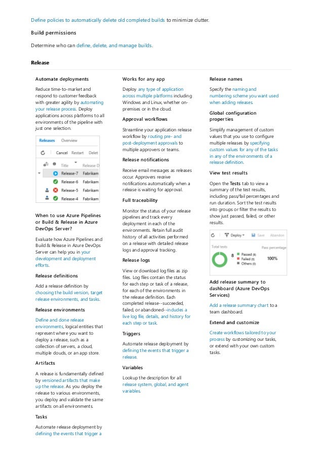 Release
Define policies to automatically delete old completed builds to minimize clutter.
Build permissions
Determine who can define, delete, and manage builds.
Automate deployments
Reduce time-to-market and
respond to customer feedback
with greater agility by automating
your release process. Deploy
applications across platforms to all
environments of the pipeline with
just one selection.
When to use Azure Pipelines
or Build & Release in Azure
DevOps Server?
Evaluate how Azure Pipelines and
Build & Release in Azure DevOps
Server can help you in your
development and deployment
efforts.
Release definitions
Add a release definition by
choosing the build version, target
release environments, and tasks.
Release environments
Define and clone release
environments, logical entities that
represent where you want to
deploy a release, such as a
collection of servers, a cloud,
multiple clouds, or an app store.
Artifacts
A release is fundamentally defined
by versioned artifacts that make
up the release. As you deploy the
release to various environments,
you deploy and validate the same
artifacts on all environments.
Tasks
Automate release deployment by
defining the events that trigger a
Works for any app
Deploy any type of application
across multiple platforms including
Windows and Linux, whether on-
premises or in the cloud.
Approval workflows
Streamline your application release
workflow by routing pre- and
post-deployment approvals to
multiple approvers or teams.
Release notifications
Receive email messages as releases
occur. Approvers receive
notifications automatically when a
release is waiting for approval.
Full traceability
Monitor the status of your release
pipelines and track every
deployment in each of the
environments. Retain full audit
history of all activities performed
on a release with detailed release
logs and approval tracking.
Release logs
View or download log files as zip
files. Log files contain the status
for each step or task of a release,
for each of the environments in
the release definition. Each
completed release--succeeded,
failed, or abandoned--includes a
live log file, details, and history for
each step or task.
Triggers
Automate release deployment by
defining the events that trigger a
release.
Variables
Lookup the description for all
release system, global, and agent
variables.
Release names
Specify the naming and
numbering scheme you want used
when adding releases.
Global configuration
properties
Simplify management of custom
values that you use to configure
multiple releases by specifying
custom values for any of the tasks
in any of the environments of a
release definition.
View test results
Open the Tests tab to view a
summary of the test results,
including pass/fail percentages and
run duration. Sort the test results
into groups or filter the results to
show just passed, failed, or other
results.
Add release summary to
dashboard (Azure DevOps
Services)
Add a release summary chart to a
team dashboard.
Extend and customize
Create workflows tailored to your
process by customizing our tasks,
or extend with your own custom
tasks.
 
