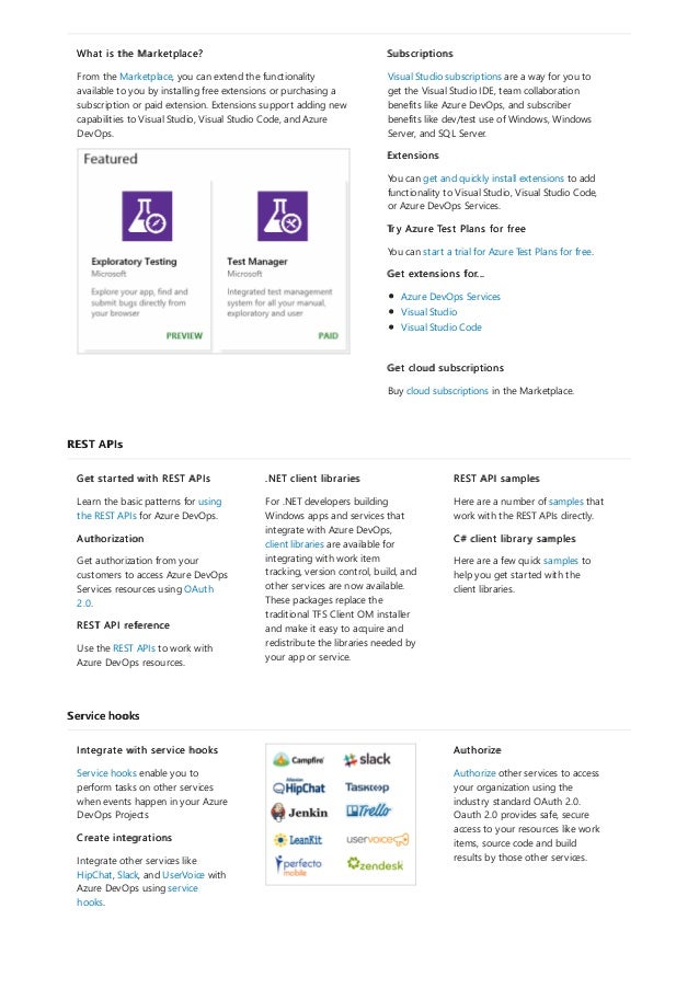 REST APIs
Service hooks
What is the Marketplace?
From the Marketplace, you can extend the functionality
available to you by installing free extensions or purchasing a
subscription or paid extension. Extensions support adding new
capabilities to Visual Studio, Visual Studio Code, and Azure
DevOps.
Subscriptions
Visual Studio subscriptions are a way for you to
get the Visual Studio IDE, team collaboration
benefits like Azure DevOps, and subscriber
benefits like dev/test use of Windows, Windows
Server, and SQL Server.
Extensions
You can get and quickly install extensions to add
functionality to Visual Studio, Visual Studio Code,
or Azure DevOps Services.
Try Azure Test Plans for free
You can start a trial for Azure Test Plans for free.
Get extensions for...
Azure DevOps Services
Visual Studio
Visual Studio Code
Get cloud subscriptions
Buy cloud subscriptions in the Marketplace.
Get started with REST APIs
Learn the basic patterns for using
the REST APIs for Azure DevOps.
Authorization
Get authorization from your
customers to access Azure DevOps
Services resources using OAuth
2.0.
REST API reference
Use the REST APIs to work with
Azure DevOps resources.
.NET client libraries
For .NET developers building
Windows apps and services that
integrate with Azure DevOps,
client libraries are available for
integrating with work item
tracking, version control, build, and
other services are now available.
These packages replace the
traditional TFS Client OM installer
and make it easy to acquire and
redistribute the libraries needed by
your app or service.
REST API samples
Here are a number of samples that
work with the REST APIs directly.
C# client library samples
Here are a few quick samples to
help you get started with the
client libraries.
Integrate with service hooks
Service hooks enable you to
perform tasks on other services
when events happen in your Azure
DevOps Projects
Create integrations
Integrate other services like
HipChat, Slack, and UserVoice with
Azure DevOps using service
hooks.
Authorize
Authorize other services to access
your organization using the
industry standard OAuth 2.0.
Oauth 2.0 provides safe, secure
access to your resources like work
items, source code and build
results by those other services.
 
