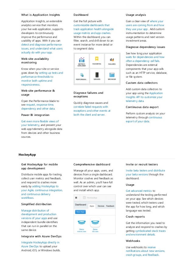 HockeyApp
What is Application Insights
Application Insights, an extensible
analytics service that monitors
your live web application, supports
developers to continuously
improve the performance and
usability of apps. With it you can
detect and diagnose performance
issues, and understand what users
actually do with your app.
Web site availability
monitoring
Know when your site or service
goes down by setting up tests and
performance thresholds to
monitor both uptime and
responsiveness.
Web site performance &
usage
Open the Performance blade to
see request, response time,
dependency and other data.
Power BI integration
Get even more flexible views of
your telemetry, and present your
web app telemetry alongside data
from devices and other business
sources.
Dashboard
Get the full picture with
customizable dashboards that
track application health alongside
usage metrics and app crashes.
Within the dashboard, you can
filter, search, and drill down to an
event instance for more detail or
to segment data.
Diagnose failures and
exceptions
Quickly diagnose causes and
correlate failed requests with
exceptions and other events at
both the client and server.
Usage analysis
Gain a clear view of where your
users are coming from and how
they use your app . Add custom
instrumentation to determine
usage patterns and next version
investment areas.
Diagnose dependency issues
See how long your application
waits for dependencies and how
often a dependency call fails.
Dependencies are external
components that your app calls
such as an HTTP service, database,
or file system.
Custom data collectors
Add custom data collectors to
your app using the Application
Insights API to customize your
telemetry data.
Continuous data export
Perform custom analysis on your
telemetry through continuous
export of your data.
Get HockeyApp for mobile
app development
Distribute mobile apps for testing,
collect user metrics and feedback,
and respond to crashes more
easily by adding HockeyApp to
your Agile, continuous integration,
and continuous delivery
workflows.
Simplified distribution
Manage distribution of
development and production
versions of your apps and use
independent bundle identifiers
that can run in parallel on the
same device.
Integrate with Azure DevOps
Integrate HockeyApp directly in
Azure DevOps to upload your
Android, iOS, or Windows builds.
Comprehensive dashboard
Manage all your apps, users, and
devices from a single dashboard.
Monitor crashes and feedback as
well. As an admin, you'll have full
control over which user can see
and install which app.
Invite or recruit testers
Invite beta testers and distribute
your beta versions through the
dashboard.
Usage
Get advanced metrics to
understand the testing performed
on your app. See which devices
were tested, which testers used
the app for how long, and which
language was tested.
Crash reports
Get the information you need to
analyze and respond to crashes by
getting symbolicated stack traces
and environment details.
Webhooks
Use webhooks to receive
notifications about new versions,
crash groups, and feedback.
 