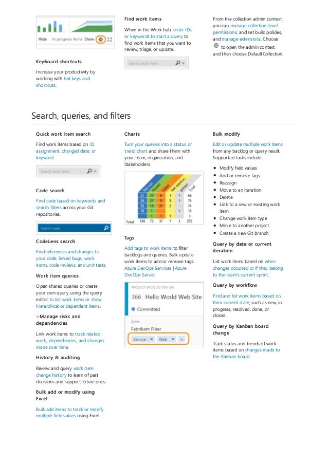 Search, queries, and filters
Keyboard shortcuts
Increase your productivity by
working with hot keys and
shortcuts.
Find work items
When in the Work hub, enter IDs
or keywords to start a query to
find work items that you want to
review, triage, or update.
From the collection admin context,
you can manage collection-level
permissions, and set build policies,
and manage extensions. Choose
to open the admin context,
and then choose DefaultCollection.
Quick work item search
Find work items based on ID,
assignment, changed date, or
keyword.
Code search
Find code based on keywords and
search filters across your Git
repositories.
CodeLens search
Find references and changes to
your code, linked bugs, work
items, code reviews, and unit tests.
Work item queries
Open shared queries or create
your own query using the query
editor to list work items or show
hierarchical or dependent items.
>Manage risks and
dependencies
Link work items to track related
work, dependencies, and changes
made over time.
History & auditing
Review and query work item
change history to learn of past
decisions and support future ones.
Bulk add or modify using
Excel
Bulk add items to track or modify
multiple field values using Excel.
Charts
Turn your queries into a status or
trend chart and share them with
your team, organization, and
Stakeholders.
Tags
Add tags to work items to filter
backlogs and queries. Bulk update
work items to add or remove tags:
Azure DevOps Services | Azure
DevOps Server.
Bulk modify
Edit or update multiple work items
from any backlog or query result.
Supported tasks include:
Modify field values
Add or remove tags
Reassign
Move to an iteration
Delete
Link to a new or existing work
item
Change work item type
Move to another project
Create a new Git branch
Query by date or current
iteration
List work items based on when
changes occurred or if they belong
to the team's current sprint.
Query by workflow
Find and list work items based on
their current state, such as new, in
progress, resolved, done, or
closed.
Query by Kanban board
change
Track status and trends of work
items based on changes made to
the Kanban board.
 
