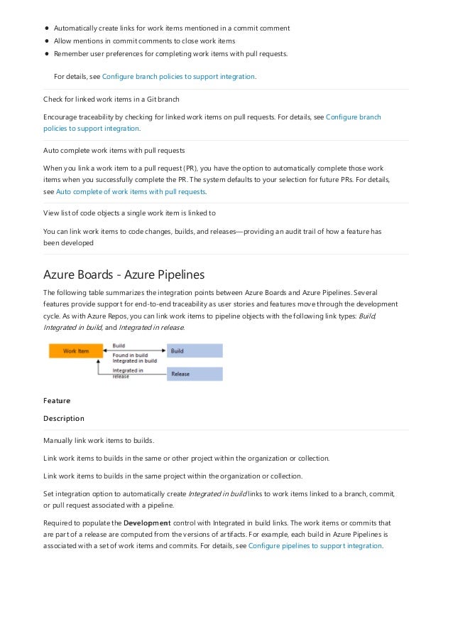 Azure Boards - Azure Pipelines
Automatically create links for work items mentioned in a commit comment
Allow mentions in commit comments to close work items
Remember user preferences for completing work items with pull requests.
For details, see Configure branch policies to support integration.
Check for linked work items in a Git branch
Encourage traceability by checking for linked work items on pull requests. For details, see Configure branch
policies to support integration.
Auto complete work items with pull requests
When you link a work item to a pull request (PR), you have the option to automatically complete those work
items when you successfully complete the PR. The system defaults to your selection for future PRs. For details,
see Auto complete of work items with pull requests.
View list of code objects a single work item is linked to
You can link work items to code changes, builds, and releases—providing an audit trail of how a feature has
been developed
The following table summarizes the integration points between Azure Boards and Azure Pipelines. Several
features provide support for end-to-end traceability as user stories and features move through the development
cycle. As with Azure Repos, you can link work items to pipeline objects with the following link types: Build,
Integrated in build, and Integrated in release.
Feature
Description
Manually link work items to builds.
Link work items to builds in the same or other project within the organization or collection.
Link work items to builds in the same project within the organization or collection.
Set integration option to automatically create Integrated in build links to work items linked to a branch, commit,
or pull request associated with a pipeline.
Required to populate the Development control with Integrated in build links. The work items or commits that
are part of a release are computed from the versions of artifacts. For example, each build in Azure Pipelines is
associated with a set of work items and commits. For details, see Configure pipelines to support integration.
 