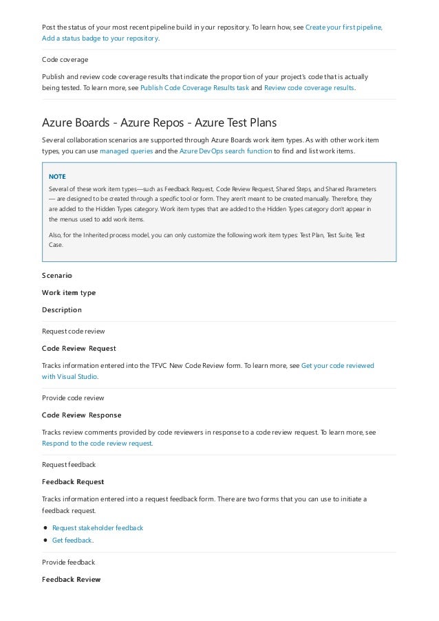Azure Boards - Azure Repos - Azure Test Plans
NOTE
Post the status of your most recent pipeline build in your repository. To learn how, see Create your first pipeline,
Add a status badge to your repository.
Code coverage
Publish and review code coverage results that indicate the proportion of your project's code that is actually
being tested. To learn more, see Publish Code Coverage Results task and Review code coverage results.
Several collaboration scenarios are supported through Azure Boards work item types. As with other work item
types, you can use managed queries and the Azure DevOps search function to find and list work items.
Several of these work item types—such as Feedback Request, Code Review Request, Shared Steps, and Shared Parameters
— are designed to be created through a specific tool or form. They aren't meant to be created manually. Therefore, they
are added to the Hidden Types category. Work item types that are added to the Hidden Types category don't appear in
the menus used to add work items.
Also, for the Inherited process model, you can only customize the following work item types: Test Plan, Test Suite, Test
Case.
Scenario
Work item type
Description
Request code review
Code Review Request
Tracks information entered into the TFVC New Code Review form. To learn more, see Get your code reviewed
with Visual Studio.
Provide code review
Code Review Response
Tracks review comments provided by code reviewers in response to a code review request. To learn more, see
Respond to the code review request.
Request feedback
Feedback Request
Tracks information entered into a request feedback form. There are two forms that you can use to initiate a
feedback request.
Request stakeholder feedback
Get feedback.
Provide feedback
Feedback Review
 