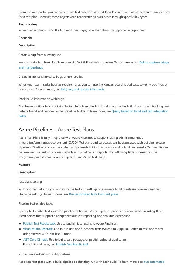 Bug tracking
Azure Pipelines - Azure Test Plans
From the web portal, you can view which test cases are defined for a test suite, and which test suites are defined
for a test plan. However, these objects aren't connected to each other through specific link types.
When tracking bugs using the Bug work item type, note the following supported integrations.
Scenario
Description
Create a bug from a testing tool
You can add a bug from Test Runner or the Test & Feedback extension. To learn more, see Define, capture, triage,
and manage bugs.
Create inline tests linked to bugs or user stories
When your team tracks bugs as requirements, you can use the Kanban board to add tests to verify bug fixes or
user stories. To learn more, see Add, run, and update inline tests.
Track build information with bugs
The Bug work item form contains System Info, Found in Build, and Integrated in Build that support tracking code
defects found and resolved within pipeline builds. To learn more, see Query based on build and test integration
fields.
Azure Test Plans is fully integrated with Azure Pipelines to support testing within continuous
integration/continuous deployment (CI/CD). Test plans and test cases can be associated with build or release
pipelines. Pipeline tasks can be added to pipeline definitions to capture and publish test results. Test results can
be reviewed via built in progress reports and pipeline test reports. The following table summarizes the
integration points between Azure Pipelines and Azure Test Plans.
Feature
Description
Test plans setting
With test plan settings, you configure the Test Run settings to associate build or release pipelines and Test
Outcome settings. To learn more, see Run automated tests from test plans
Pipeline test-enable tasks
Specify test-enable tasks within a pipeline definition. Azure Pipelines provides several tasks, including those
listed below, that support a comprehensive test reporting and analytics experience.
Publish Test Results task: Use to publish test results to Azure Pipelines.
Visual Studio Test task: Use to run unit and functional tests (Selenium, Appium, Coded UI test, and more)
using the Visual Studio Test Runner.
.NET Core CLI task: Use to build, test, package, or publish a dotnet application.
For additional tasks, see Publish Test Results task
Run automated tests in build pipelines
Associate test plans with a build pipeline so that they run with each build. To learn more, see Run automated
 