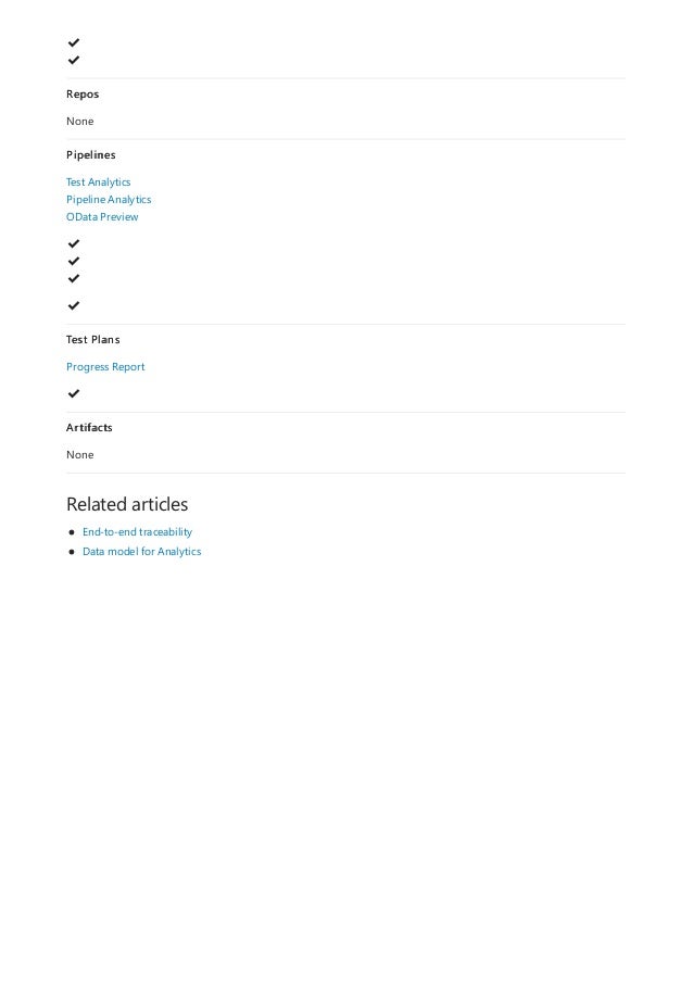 Related articles
✔
️
✔
️
Repos
None
Pipelines
Test Analytics
Pipeline Analytics
OData Preview
✔
️
✔
️
✔
️
✔
️
Test Plans
Progress Report
✔
️
Artifacts
None
End-to-end traceability
Data model for Analytics
 