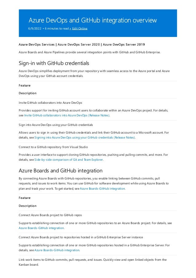 Azure DevOps and GitHub integration overview
6/9/2022 • 6 minutes to read • Edit Online
Sign-in with GitHub credentials
Azure Boards and GitHub integration
Azure DevOps Services | Azure DevOps Server 2020 | Azure DevOps Server 2019
Azure Boards and Azure Pipelines provide several integration points with GitHub and GitHub Enterprise.
Azure DevOps simplifies deployment from your repository with seamless access to the Azure portal and Azure
DevOps using your GitHub account credentials.
Feature
Description
Invite GitHub collaborators into Azure DevOps
Provides support for inviting GitHub account users to collaborate within an Azure DevOps project. For details,
see Invite GitHub collaborators into Azure DevOps (Release Notes).
Sign into Azure DevOps using your GitHub credentials
Allows users to sign in using their GitHub credentials and link their GitHub account to a Microsoft account. For
details, see Signing into Azure DevOps using your GitHub credentials (Release Notes).
Connect to a GitHub repository from Visual Studio
Provides a user interface to support cloning GitHub repositories, pushing and pulling commits, and more. For
details, see Side-by-side comparison of Git and Team Explorer.
By connecting Azure Boards with GitHub repositories, you enable linking between GitHub commits, pull
requests, and issues to work items. You can use GitHub for software development while using Azure Boards to
plan and track your work. To get started, see Azure Boards-GitHub integration.
Feature
Description
Connect Azure Boards project to GitHub repos
Supports establishing connection of one or more GitHub repositories to an Azure Boards project. For details, see
Azure Boards-GitHub integration.
Connect Azure Boards project to repositories hosted in a GitHub Enterprise Server instance
Supports establishing connection of one or more GitHub repositories hosted in a GitHub Enterprise Server. For
details, see Azure Boards-GitHub integration.
Link work items to GitHub commits, pull requests, and issues. Quickly view and open linked objects from the
Kanban board.
 