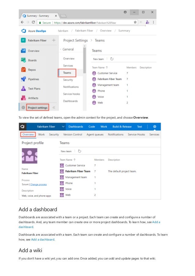 Add a dashboard
Add a wiki
To view the set of defined teams, open the admin context for the project, and choose Overview.
Dashboards are associated with a team or a project. Each team can create and configure a number of
dashboards. And, any team member can create one or more project dashboards. To learn how, see Add a
dashboard.
Dashboards are associated with a team. Each team can create and configure a number of dashboards. To learn
how, see Add a dashboard.
If you don't have a wiki yet, you can add one. Once added, you can add and update pages to that wiki.
 