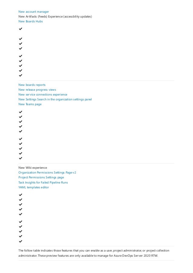New account manager
New Artifacts (Feeds) Experience (accessbility updates)
New Boards Hubs
✔
️
✔
️
✔
️
✔
️
✔
️
✔
️
✔
️
✔
️
✔
️
New boards reports
New release progress views
New service connections experience
New Settings Search in the organization settings panel
New Teams page
✔
️
✔
️
✔
️
✔
️
✔
️
✔
️
✔
️
✔
️
✔
️
✔
️
New Wiki experience
Organization Permissions Settings Page v2
Project Permissions Settings page
Task Insights for Failed Pipeline Runs
YAML templates editor
✔
️
✔
️
✔
️
✔
️
✔
️
✔
️
✔
️
✔
️
✔
️
✔
️
The follow table indicates those features that you can enable as a user, project administrator, or project collection
administrator. These preview features are only available to manage for Azure DevOps Server 2020 RTW.
 