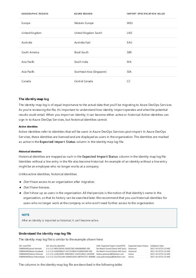 Europe Western Europe WEU
United Kingdom United Kingdom South UKS
Australia Australia East EAU
South America Brazil South SBR
Asia Pacific South India MA
Asia Pacific Southeast Asia (Singapore) SEA
Canada Central Canada CC
GEOGRAPHIC REGION AZURE REGION IMPORT SPECIFICATION VALUE
The identity map log
Active identities
Historical identities
NOTE
Understand the identity map log file
The identity map log is of equal importance to the actual data that you'll be migrating to Azure DevOps Services.
As you're reviewing the file, it's important to understand how identity import operates and what the potential
results could entail. When you import an identity, it can become either active or historical. Active identities can
sign in to Azure DevOps Services, but historical identities cannot.
Active identities refer to identities that will be users in Azure DevOps Services post-import. In Azure DevOps
Services, these identities are licensed and are displayed as users in the organization. The identities are marked
as active in the Expected Import Status column in the identity map log file.
Historical identities are mapped as such in the Expected Import Status column in the identity map log file.
Identities without a line entry in the file also become historical. An example of an identity without a line entry
might be an employee who no longer works at a company.
Unlike active identities, historical identities:
Don't have access to an organization after migration.
Don't have licenses.
Don't show up as users in the organization. All that persists is the notion of that identity's name in the
organization, so that its history can be searched later. We recommend that you use historical identities for
users who no longer work at the company or who won't need further access to the organization.
After an identity is imported as historical, it can't become active.
The identity map log file is similar to the example shown here:
The columns in the identity map log file are described in the following table:
 