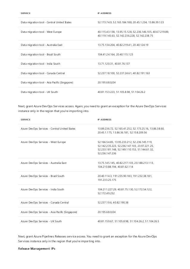 SERVICE IP ADDRESS
Data migration tool - Central United States 52.173.74.9, 52.165.184.188, 20.45.1.234, 13.86.39.123
Data migration tool - West Europe 40.115.43.138, 13.95.15.128, 52.236.146.105, 40.67.219.89,
40.119.145.63, 52.142.236.228, 52.142.238.75
Data migration tool - Australia East 13.75.134.204, 40.82.219.41, 20.40.124.19
Data migration tool - Brazil South 104.41.24.164, 20.40.115.123
Data migration tool - India South 13.71.120.31, 40.81.76.137
Data migration tool - Canada Central 52.237.18.100, 52.237.24.61, 40.82.191.163
Data migration tool - Asia Pacific (Singapore) 20.195.68.0/24
Data migration tool - UK South 40.81.153.223, 51.105.8.98, 51.104.26.2
Next, grant Azure DevOps Services access. Again, you need to grant an exception for the Azure DevOps Services
instance only in the region that you're importing into.
SERVICE IP ADDRESS
Azure DevOps Services - Central United States 13.89.236.72, 52.165.41.252, 52.173.25.16, 13.86.38.60,
20.45.1.175, 13.86.36.181, 52.158.209.56
Azure DevOps Services - West Europe 52.166.54.85, 13.95.233.212, 52.236.145.119,
52.142.235.223, 52.236.147.103, 23.97.221.25,
52.233.181.148, 52.149.110.153, 51.144.61.32,
52.236.147.236
Azure DevOps Services - Australia East 13.75.145.145, 40.82.217.103, 20.188.213.113,
104.210.88.194, 40.81.62.114
Azure DevOps Services - Brazil South 20.40.114.3, 191.235.90.183, 191.232.38.181,
191.233.25.175
Azure DevOps Services - India South 104.211.227.29, 40.81.75.130, 52.172.54.122,
52.172.49.252
Azure DevOps Services - Canada Central 52.237.19.6, 40.82.190.38
Azure DevOps Services - Asia Pacific (Singapore) 20.195.68.0/24
Azure DevOps Services - UK South 40.81.159.67, 51.105.8.98, 51.104.26.2, 51.104.26.5
Next, grant Azure Pipelines Releases service access. You need to grant an exception for the Azure DevOps
Services instance only in the region that you're importing into.
Release Management IPs
 