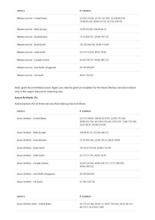 SERVICE IP ADDRESS
Releases service - United States 23.102.153.83, 23.101.127.247, 23.100.85.250,
13.86.39.233, 40.80.217.53, 52.232.229.122
Releases service - West Europe 13.95.223.69, 104.45.64.13
Releases service - Australia East 13.73.204.151, 20.40.176.135
Releases service - Brazil South 191.235.94.154, 20.40.116.69
Releases service - India South 52.172.15.233, 40.81.79.60
Releases service - Canada Central 52.237.28.171, 40.82.189.127
Releases service - Asia Pacific (Singapore) 20.195.68.0/24
Releases service - UK South 40.81.156.207
SERVICE IP ADDRESS
Azure Artifacts - United States 52.173.148.93, 104.43.253.181, 23.99.179.148,
40.80.222.154, 40.119.0.130, 40.119.0.139, 13.86.125.169,
20.41.44.47, 40.90.219.165
Azure Artifacts - West Europe 104.46.45.12, 52.236.148.212
Azure Artifacts - Australia East 13.73.100.166, 20.40.176.15, 40.81.59.69
Azure Artifacts - Brazil South 191.234.179.224, 20.40.115.214
Azure Artifacts - India South 52.172.11.191, 40.81.74.79
Azure Artifacts - Canada Central 52.237.24.224, 40.85.224.121, 13.71.189.199,
40.82.188.122
Azure Artifacts - Asia Pacific (Singapore) 20.195.68.0/24
Azure Artifacts - UK South 51.145.120.132
SERVICE IP ADDRESS
Azure Artifacts Feed - United States 52.173.251.89, 20.45.1.3, 40.67.190.224, 20.41.58.125,
40.119.1.14, 20.45.1.249
Next, grant Azure Artifacts access. Again, you need to grant an exception for the Azure DevOps Services instance
only in the region that you're importing into.
Azure Artifacts IPs
Add exceptions for all three services that make up Azure Artifacts.
 