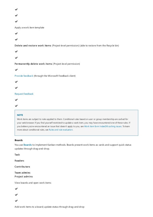 NOTE
Boards
✔
️
✔
️
✔
️
Apply a work item template
✔
️
✔
️
Delete and restore work items (Project-level permission) (able to restore from the Recycle bin)
✔
️
✔
️
Permanently delete work items (Project-level permission)
✔
️
Provide feedback (through the Microsoft Feedback client)
✔
️
✔
️
Request feedback
✔
️
✔
️
Work items are subject to rules applied to them. Conditional rules based on user or group membership are cached for
your web browser. If you find yourself restricted to update a work item, you may have encountered one of these rules. If
you believe you've encountered an issue that doesn't apply to you, see Work item form IndexDB caching issues. To learn
more about conditional rules, see Rules and rule evaluation.
You use Boards to implement Kanban methods. Boards present work items as cards and support quick status
updates through drag-and-drop.
Task
Readers
Contributors
Team admins
Project admins
View boards and open work items
✔
️
✔
️
✔
️
Add work items to a board; update status through drag-and-drop
 