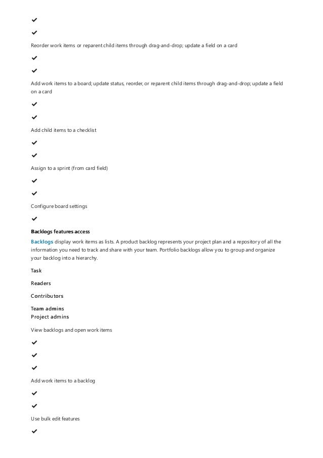 Backlogs features access
✔
️
✔
️
Reorder work items or reparent child items through drag-and-drop; update a field on a card
✔
️
✔
️
Add work items to a board; update status, reorder, or reparent child items through drag-and-drop; update a field
on a card
✔
️
✔
️
Add child items to a checklist
✔
️
✔
️
Assign to a sprint (from card field)
✔
️
✔
️
Configure board settings
✔
️
Backlogs display work items as lists. A product backlog represents your project plan and a repository of all the
information you need to track and share with your team. Portfolio backlogs allow you to group and organize
your backlog into a hierarchy.
Task
Readers
Contributors
Team admins
Project admins
View backlogs and open work items
✔
️
✔
️
✔
️
Add work items to a backlog
✔
️
✔
️
Use bulk edit features
✔
️
 