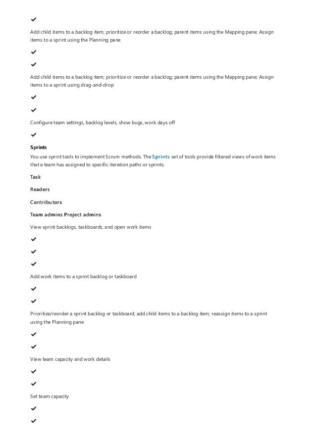 Sprints
✔
️
Add child items to a backlog item; prioritize or reorder a backlog; parent items using the Mapping pane; Assign
items to a sprint using the Planning pane
✔
️
✔
️
Add child items to a backlog item; prioritize or reorder a backlog; parent items using the Mapping pane; Assign
items to a sprint using drag-and-drop
✔
️
✔
️
Configure team settings, backlog levels, show bugs, work days off
✔
️
You use sprint tools to implement Scrum methods. The Sprints set of tools provide filtered views of work items
that a team has assigned to specific iteration paths or sprints.
Task
Readers
Contributors
Team admins Project admins
View sprint backlogs, taskboards, and open work items
✔
️
✔
️
✔
️
Add work items to a sprint backlog or taskboard
✔
️
✔
️
Prioritize/reorder a sprint backlog or taskboard; add child items to a backlog item; reassign items to a sprint
using the Planning pane
✔
️
✔
️
View team capacity and work details
✔
️
✔
️
Set team capacity
✔
️
✔
️
 