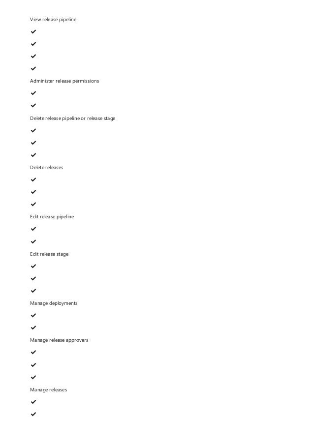 View release pipeline
✔
️
✔
️
✔
️
✔
️
Administer release permissions
✔
️
✔
️
Delete release pipeline or release stage
✔
️
✔
️
✔
️
Delete releases
✔
️
✔
️
✔
️
Edit release pipeline
✔
️
✔
️
Edit release stage
✔
️
✔
️
✔
️
Manage deployments
✔
️
✔
️
Manage release approvers
✔
️
✔
️
✔
️
Manage releases
✔
️
✔
️
 