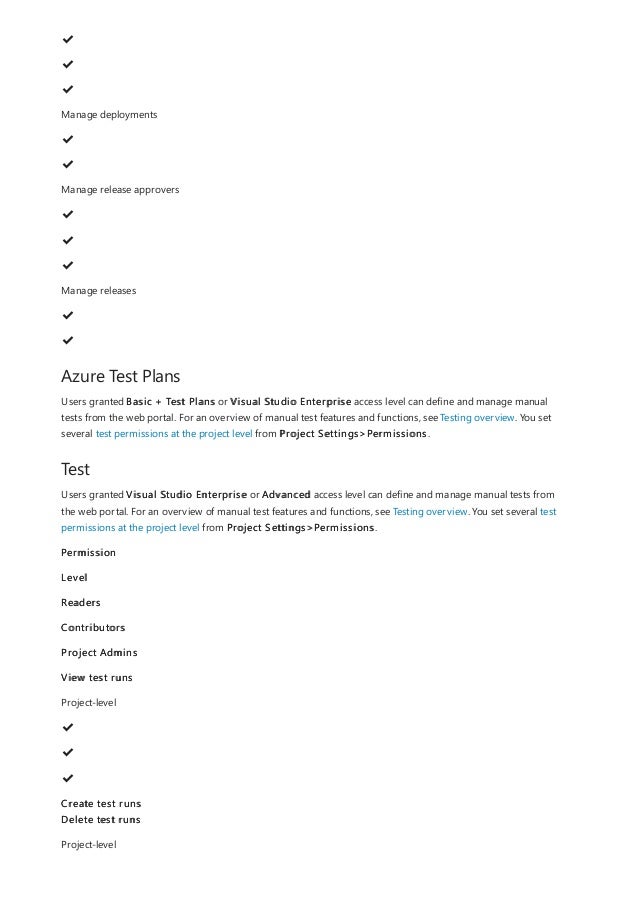 Azure Test Plans
Test
✔
️
✔
️
✔
️
Manage deployments
✔
️
✔
️
Manage release approvers
✔
️
✔
️
✔
️
Manage releases
✔
️
✔
️
Users granted Basic + Test Plans or Visual Studio Enterprise access level can define and manage manual
tests from the web portal. For an overview of manual test features and functions, see Testing overview. You set
several test permissions at the project level from Project Settings>Permissions.
Users granted Visual Studio Enterprise or Advanced access level can define and manage manual tests from
the web portal. For an overview of manual test features and functions, see Testing overview. You set several test
permissions at the project level from Project Settings>Permissions.
Permission
Level
Readers
Contributors
Project Admins
View test runs
Project-level
✔
️
✔
️
✔
️
Create test runs
Delete test runs
Project-level
 