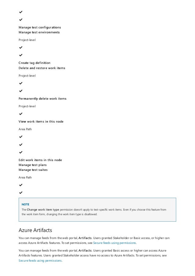 NOTE
Azure Artifacts
✔
️
✔
️
Manage test configurations
Manage test environments
Project-level
✔
️
✔
️
Create tag definition
Delete and restore work items
Project-level
✔
️
✔
️
Permanently delete work items
Project-level
✔
️
View work items in this node
Area Path
✔
️
✔
️
✔
️
Edit work items in this node
Manage test plans
Manage test suites
Area Path
✔
️
✔
️
The Change work item type permission doesn't apply to test-specific work items. Even if you choose this feature from
the work item form, changing the work item type is disallowed.
You can manage feeds from the web portal, Artifacts. Users granted Stakeholder or Basic access, or higher can
access Azure Artifacts features. To set permissions, see Secure feeds using permissions.
You can manage feeds from the web portal, Artifacts. Users granted Basic access or higher can access Azure
Artifacts features. Users granted Stakeholder access have no access to Azure Artifacts. To set permissions, see
Secure feeds using permissions.
 