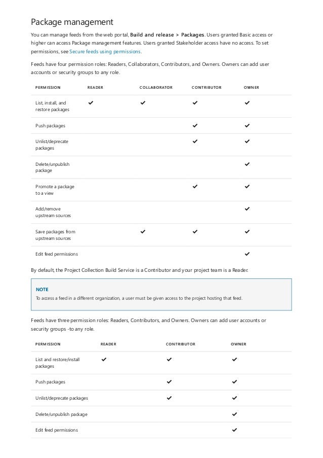 Package management
PERMISSION READER COLLABORATOR CONTRIBUTOR OWNER
List, install, and
restore packages
✔
️ ✔
️ ✔
️ ✔
️
Push packages ✔
️ ✔
️
Unlist/deprecate
packages
✔
️ ✔
️
Delete/unpublish
package
✔
️
Promote a package
to a view
✔
️ ✔
️
Add/remove
upstream sources
✔
️
Save packages from
upstream sources
✔
️ ✔
️ ✔
️
Edit feed permissions ✔
️
NOTE
PERMISSION READER CONTRIBUTOR OWNER
List and restore/install
packages
✔
️ ✔
️ ✔
️
Push packages ✔
️ ✔
️
Unlist/deprecate packages ✔
️ ✔
️
Delete/unpublish package ✔
️
Edit feed permissions ✔
️
You can manage feeds from the web portal, Build and release > Packages. Users granted Basic access or
higher can access Package management features. Users granted Stakeholder access have no access. To set
permissions, see Secure feeds using permissions.
Feeds have four permission roles: Readers, Collaborators, Contributors, and Owners. Owners can add user
accounts or security groups to any role.
By default, the Project Collection Build Service is a Contributor and your project team is a Reader.
To access a feed in a different organization, a user must be given access to the project hosting that feed.
Feeds have three permission roles: Readers, Contributors, and Owners. Owners can add user accounts or
security groups -to any role.
 