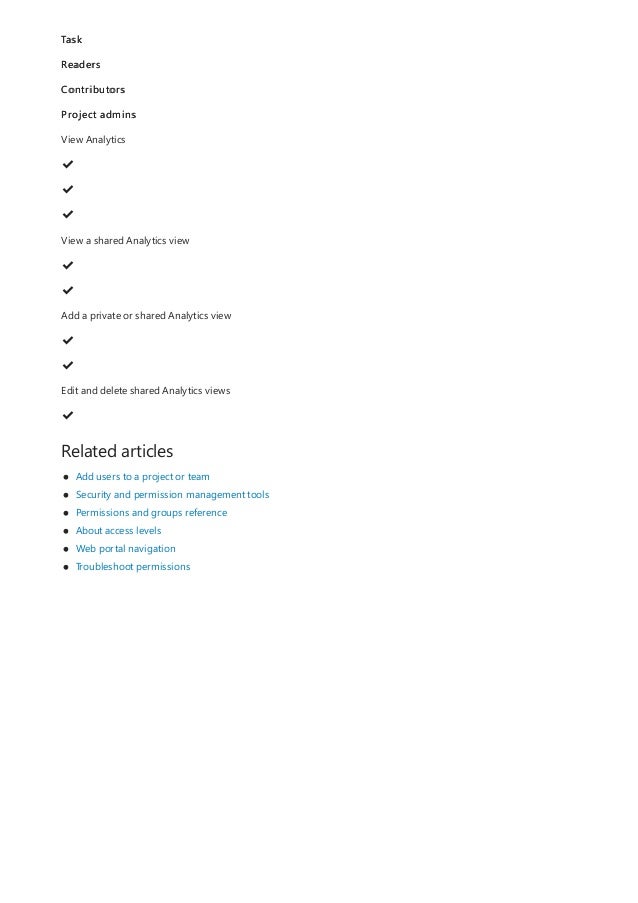 Related articles
Task
Readers
Contributors
Project admins
View Analytics
✔
️
✔
️
✔
️
View a shared Analytics view
✔
️
✔
️
Add a private or shared Analytics view
✔
️
✔
️
Edit and delete shared Analytics views
✔
️
Add users to a project or team
Security and permission management tools
Permissions and groups reference
About access levels
Web portal navigation
Troubleshoot permissions
 