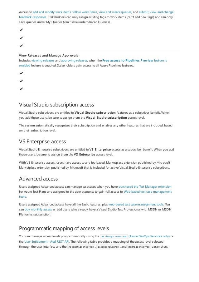 Visual Studio subscription access
VS Enterprise access
Advanced access
Programmatic mapping of access levels
Access to add and modify work items, follow work items, view and create queries, and submit, view, and change
feedback responses. Stakeholders can only assign existing tags to work items (can't add new tags) and can only
save queries under My Queries (can't save under Shared Queries).
✔
️
✔
️
✔
️
View Releases and Manage Approvals
Includes viewing releases and approving releases; when the Free access to Pipelines Preview feature is
enabled feature is enabled, Stakeholders gain access to all Azure Pipelines features.
✔
️
✔
️
✔
️
Visual Studio subscribers are entitled to Visual Studio subscription features as a subscriber benefit. When
you add those users, be sure to assign them the Visual Studio subscription access level.
The system automatically recognizes their subscription and enables any other features that are included, based
on their subscription level.
Visual Studio Enterprise subscribers are entitled to VS Enterprise access as a subscriber benefit. When you add
those users, be sure to assign them the VS Enterprise access level.
With VS Enterprise access, users have access to any fee-based, Marketplace extension published by Microsoft
Marketplace extension published by Microsoft that is included for active Visual Studio Enterprise subscribers.
Users assigned Advanced access can manage test cases when you have purchased the Test Manager extension
for Azure Test Plans and assigned to the user accounts to gain full access to Web-based test case management
tools.
Users assigned Advanced access have all the Basic features, plus web-based test case management tools. You
can buy monthly access or add users who already have a Visual Studio Test Professional with MSDN or MSDN
Platforms subscription.
You can manage access levels programmatically using the az devops user add (Azure DevOps Services only) or
the User Entitlement - Add REST API. The following table provides a mapping of the access level selected
through the user interface and the AccountLicenseType , licensingSource , and msdnLicenseType parameters.
 