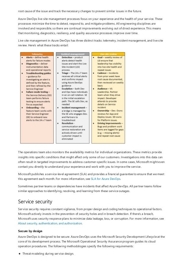 Service security
Secure by design
root cause of the issue and track the necessary changes to prevent similar issues in the future.
Azure DevOps live site management processes focus on your experience and the health of your service. These
processes minimize the time to detect, respond to, and mitigate problems. All engineering disciplines are
involved and responsible, so there are continual improvements evolving out of direct experience. This means
that monitoring, diagnostics, resiliency, and quality assurance processes improve over time.
Live site management in Azure DevOps has three distinct tracks: telemetry, incident management, and live site
review. Here's what these tracks entail:
The operations team also monitors the availability metrics for individual organizations. These metrics provide
insights into specific conditions that might affect only some of our customers. Investigations into this data can
often result in targeted improvements to address customer-specific issues. In some cases, Microsoft might even
contact you directly to understand your experience and work with you to improve the service.
Microsoft publishes a service-level agreement (SLA) and provides a financial guarantee to ensure that we meet
this agreement each month. For more information, see SLA for Azure DevOps.
Sometimes partner teams or dependencies have incidents that affect Azure DevOps. All partner teams follow
similar approaches to identifying, resolving, and learning from these service outages.
Service security requires constant vigilance, from proper design and coding techniques to operational factors.
Microsoft actively invests in the prevention of security holes and in breach detection. If there's a breach,
Microsoft uses security response plans to minimize data leakage, loss, or corruption. For more information, see
About security, authentication, and authorization.
Azure DevOps is designed to be secure. Azure DevOps uses the Microsoft Security Development Lifecycle at the
core of its development process. The Microsoft Operational Security Assurance program guides its cloud
operation procedures. The following methodologies specify the following requirements:
Threat modeling during service design.
 