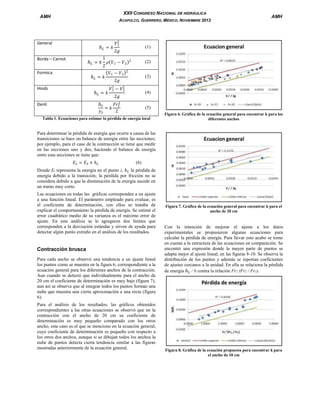 XXII CONGRESO NACIONAL DE HIDRÁULICA

AMH

ACAPULCO, GUERRERO, MÉXICO, NOVIEMBRE 2012

General

ℎ𝐿 = 𝑘

Borda – Carnot

ℎ𝐿 = 𝑘

Formica

1
2

ℎ𝐿 = 𝑘

Hinds

ℎ𝐿
𝑦2

(1)

2𝑔

𝜌( 𝑉1 − 𝑉2 )2

(2)

( 𝑉1 − 𝑉2 )2

ℎ𝐿 = 𝑘

Denli

𝑉2
2

(3)

2𝑔
𝑉2 − 𝑉2
1
2

= 𝑘

AMH

(4)

2𝑔
2
𝐹𝑟2
2

(5)

Tabla 1. Ecuaciones para estimar la pérdida de energía local

Figura 6. Gráfica de la ecuación general para encontrar k para los
diferentes anchos

Para determinar la pérdida de energía que ocurre a causa de las
transiciones se hace un balance de energía entre las secciones;
por ejemplo, para el caso de la contracción se tiene que medir
en las secciones uno y dos, haciendo el balance de energía
entre esas secciones se tiene que:
𝐸2 = 𝐸3 + ℎ 𝐿

(6)

Donde Ei representa la energía en el punto i, ℎ 𝐿 la pérdida de
energía debido a la transición; la pérdida por fricción no se
considera debido a que la disminución de la energía sucede en
un tramo muy corto.
Las ecuaciones en todas las gráficas corresponden a un ajuste
a una función lineal. El parámetro empleado para evaluar, es
el coeficiente de determinación, con ellos se trataba de
explicar el comportamiento la pérdida de energía. Se estimó el
error cuadrático medio de su varianza es el máximo error de
ajuste. En este análisis se le agregaron dos límites que
corresponden a la desviación estándar y sirven de ayuda para
detectar algún punto extraño en el análisis de los resultados.

Contracción brusca
Para cada ancho se observó una tendencia a un ajuste lineal
los puntos como se muestra en la figura 6, correspondiente a la
ecuación general para los diferentes anchos de la contracción.
Aun cuando se detectó que individualmente para el ancho de
20 cm el coeficiente de determinación es muy bajo (figura 7),
aun así se observa que al integrar todos los puntos forman una
nube que muestra una cierta aproximación a una recta (figura
6).
Para el análisis de los resultados, las gráficos obtenidos
correspondientes a las otras ecuaciones se observó que en la
contracción con el ancho de 20 cm su coeficiente de
determinación es muy pequeño comparado con los otros
ancho, este caso es el que se menciono en la ecuación general,
cuyo coeficiente de determinación es pequeño con respecto a
los otros dos anchos, aunque si se dibujan todos los anchos la
nube de puntos detecta cierta tendencia similar a las figuras
mostradas anteriormente de la ecuación general.

Figura 7. Gráfica de la ecuación general para encontrar k para el
ancho de 20 cm

Con la intención de mejorar el ajuste a los datos
experimentales se propusieron algunas ecuaciones para
calcular la pérdida de energía. Para llevar esto acabo se tomo
en cuenta a la estructura de las ecuaciones en comparación. Se
encontró una expresión donde la mayor parte de puntos se
adapta mejor al ajuste lineal, en las figuras 8-10. Se observa la
distribución de los puntos y además se reportan coeficientes
de ajustes cercanos a la unidad. En ella se relaciona la pérdida
de energía ℎ 𝐿 / b contra la relación Fr2 (Fr2 / Fr1).

Figura 8. Gráfica de la ecuación propuesta para encontrar k para
el ancho de 10 cm

 