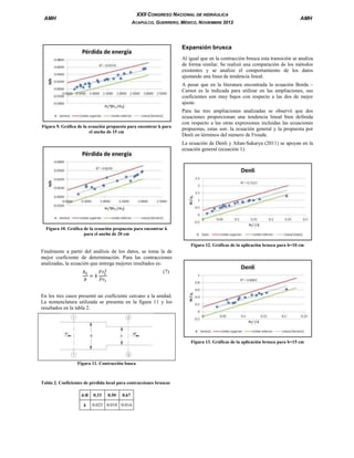 XXII CONGRESO NACIONAL DE HIDRÁULICA

AMH

ACAPULCO, GUERRERO, MÉXICO, NOVIEMBRE 2012

AMH

Expansión brusca
Al igual que en la contracción brusca esta transición se analiza
de forma similar. Se realizó una comparación de los métodos
existentes y se analizo el comportamiento de los datos
ajustando una línea de tendencia lineal.
A pesar que en la literatura encontrada la ecuación Borda –
Carnot es la indicada para utilizar en las ampliaciones, sus
coeficientes son muy bajos con respecto a las dos de mejor
ajuste.

Figura 9. Gráfica de la ecuación propuesta para encontrar k para
el ancho de 15 cm

Para las tres ampliaciones analizadas se observó que dos
ecuaciones proporcionan una tendencia lineal bien definida
con respecto a las otras expresiones incluidas las ecuaciones
propuestas, estas son: la ecuación general y la propuesta por
Denli en términos del número de Froude.
La ecuación de Denli y Altan-Sakarya (2011) se apoyan en la
ecuación general (ecuación 1).

Figura 10. Gráfica de la ecuación propuesta para encontrar k
para el ancho de 20 cm
Figura 12. Gráficas de la aplicación brusca para b=10 cm

Finalmente a partir del análisis de los datos, se toma la de
mejor coeficiente de determinación. Para las contracciones
analizadas, la ecuación que entrega mejores resultados es:
2
ℎ𝐿
𝐹𝑟2
= 𝑘
𝑏
𝐹𝑟1

(7)

En los tres casos presentó un coeficiente cercano a la unidad.
La nomenclatura utilizada se presenta en la figura 11 y los
resultados en la tabla 2.

Figura 13. Gráficas de la aplicación brusca para b=15 cm

Figura 11. Contracción busca

Tabla 2. Coeficientes de pérdida local para contracciones bruscas
b/B
k

0.33

0.50

0.67

0.023 0.018 0.014

 