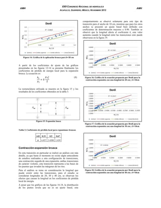 XXII CONGRESO NACIONAL DE HIDRÁULICA

AMH

ACAPULCO, GUERRERO, MÉXICO, NOVIEMBRE 2012

AMH

comportamiento se observó solamente para este tipo de
transición para el ancho de 10 cm, mientras que para los otros
anchos se presentó un ajuste lineal bien definido con
coeficientes de determinación mayores a 0.90. También se
observó que la longitud afecta al coeficiente k, este valor
aumenta cuando la longitud entre las transiciones esto puede
observarse en la figura 19.

Figura 14. Gráfica de la aplicación brusca para b=20 cm

A partir de los coeficientes de ajuste de las gráficas
presentadas en las figuras 12-14 se presenta finalmente los
coeficientes de pérdida de energía local para la expansión
brusca. La ecuación es:
2
ℎ𝐿
𝐹𝑟3
= 𝑘
𝑦3
2

(8)

Figura 16. Gráfica de la ecuación propuesta por Denli para la
contracción-expansión con una longitud de 20 cm y b=10cm

La nomenclatura utilizada se muestra en la figura 15 y los
resultados de los coeficientes obtenidos en la tabla 3.

Figura 15. Expansión busca
Figura 17. Gráfica de la ecuación propuesta por Denli para la
contracción-expansión con una longitud de 30 cm y b=10cm
Tabla 3. Coeficientes de pérdida local para expansiones bruscas
b/B
k

0.33

0.5

0.67

6.857 3.4308 1.439

Contracción-expansión brusca
En esta transición en particular se realizó un análisis con más
detalle, ya que hasta el momento no existe algún antecedente
de estudios realizados a esta configuración de transiciones,
una contracción seguida de una expansión, ambas transiciones
de carácter violento, esta transición representa a las bases de
los puentes que invaden las márgenes de los ríos.
Para el análisis se toma en consideración la longitud que
puede existir entre las transiciones, para el estudio se
consideran longitudes de 20, 30 y 40 cm, se observan los
efectos que causan la longitud en los coeficientes de pérdida
local de energía.
A pesar que los gráficos de las figuras 16-18, la distribución
de los puntos revela que no es un ajuste lineal, este

Figura 18. Gráfica de la ecuación propuesta por Denli para la
contracción-expansión con una longitud de 40 cm y b=10cm

 