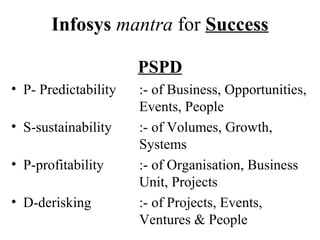 Infosys mantra for Success
PSPD
• P- Predictability :- of Business, Opportunities,
Events, People
• S-sustainability :- of Volumes, Growth,
Systems
• P-profitability :- of Organisation, Business
Unit, Projects
• D-derisking :- of Projects, Events,
Ventures & People
 