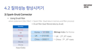Country
Korea
UK
Korea
UK
China
China
•
 