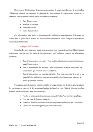 Rapport de Stage PFE 2016 ELAAMRANI OMAR