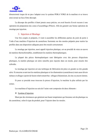 Rapport de Stage PFE 2016 ELAAMRANI OMAR