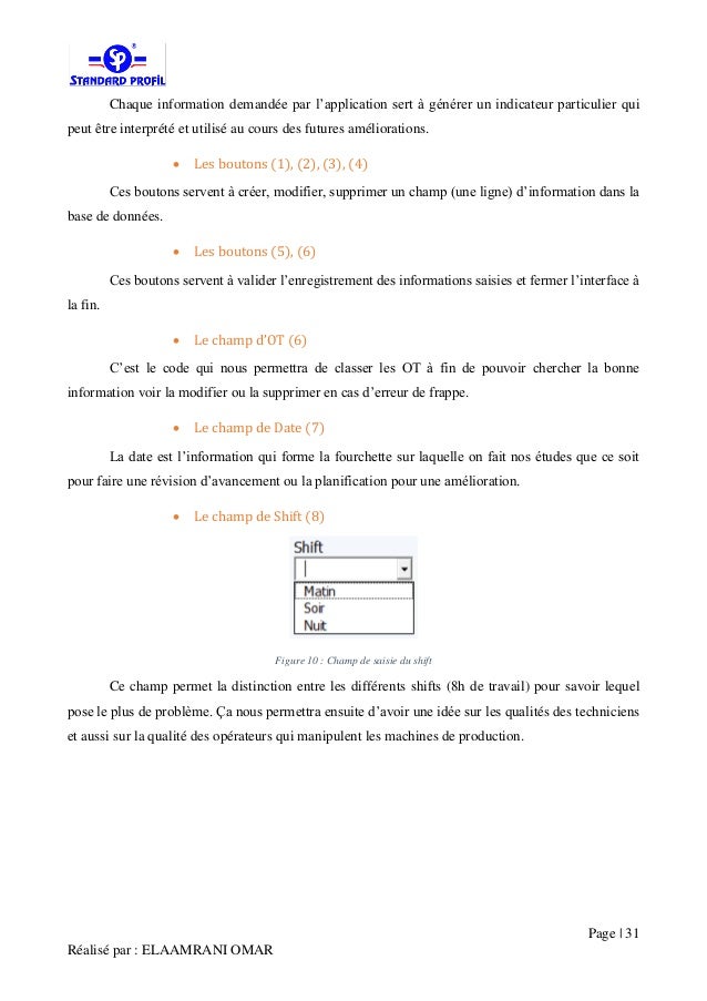 Rapport de Stage PFE 2016 ELAAMRANI OMAR