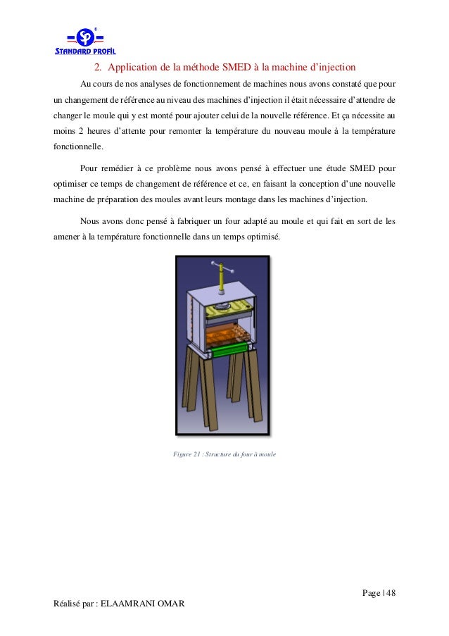 Rapport de Stage PFE 2016 ELAAMRANI OMAR