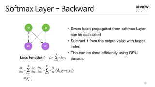 Softmax Layer - Backward
x2x1
y1 y2
Loss function:
• Errors back-propagated from softmax Layer
can be calculated
• Subtract 1 from the output value with target
index
• This can be done efficiently using GPU
threads
19
 